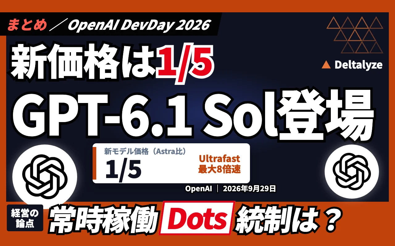 OpenAI DevDay 2026で発表された新モデルと常時稼働エージェントの関係を示す図