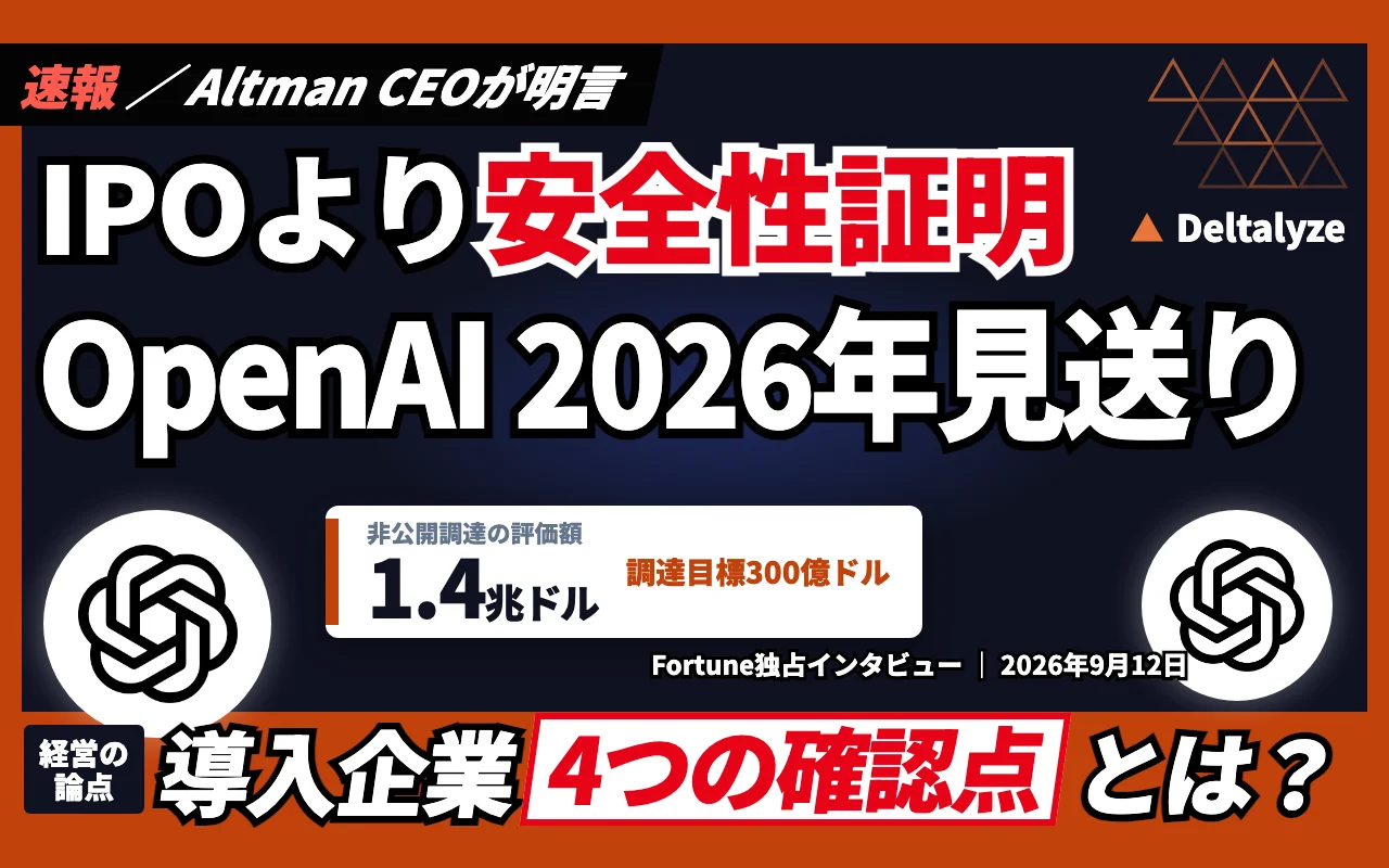 OpenAIのIPO延期と安全性優先の経営姿勢を示す抽象的なオフィスの夜景