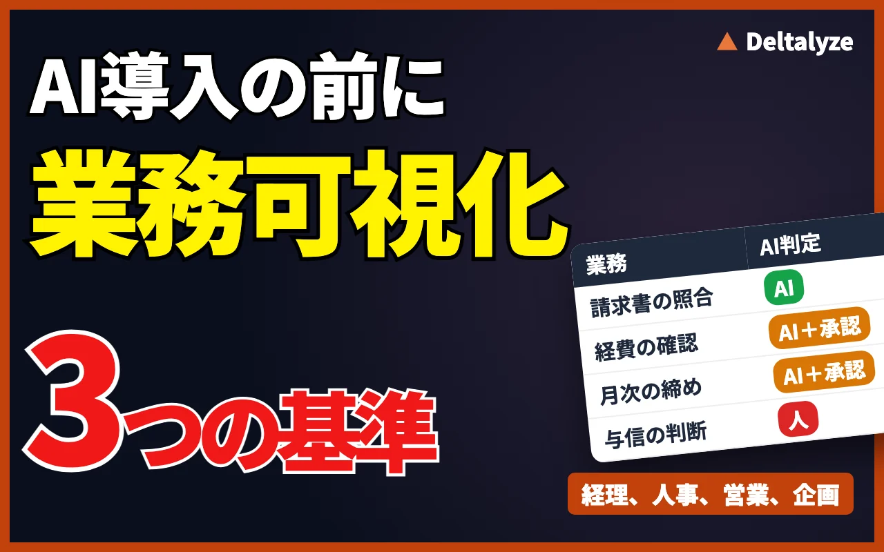 業務フローの地図の上にAIの解析レイヤーが重なっている俯瞰イメージ