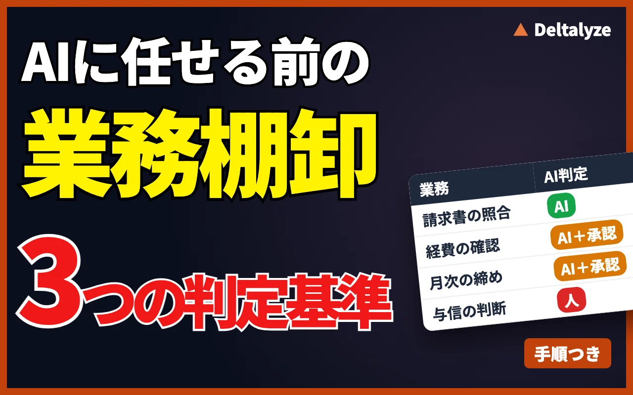 業務棚卸の一覧表とAI判定の観点を書き込んだノート