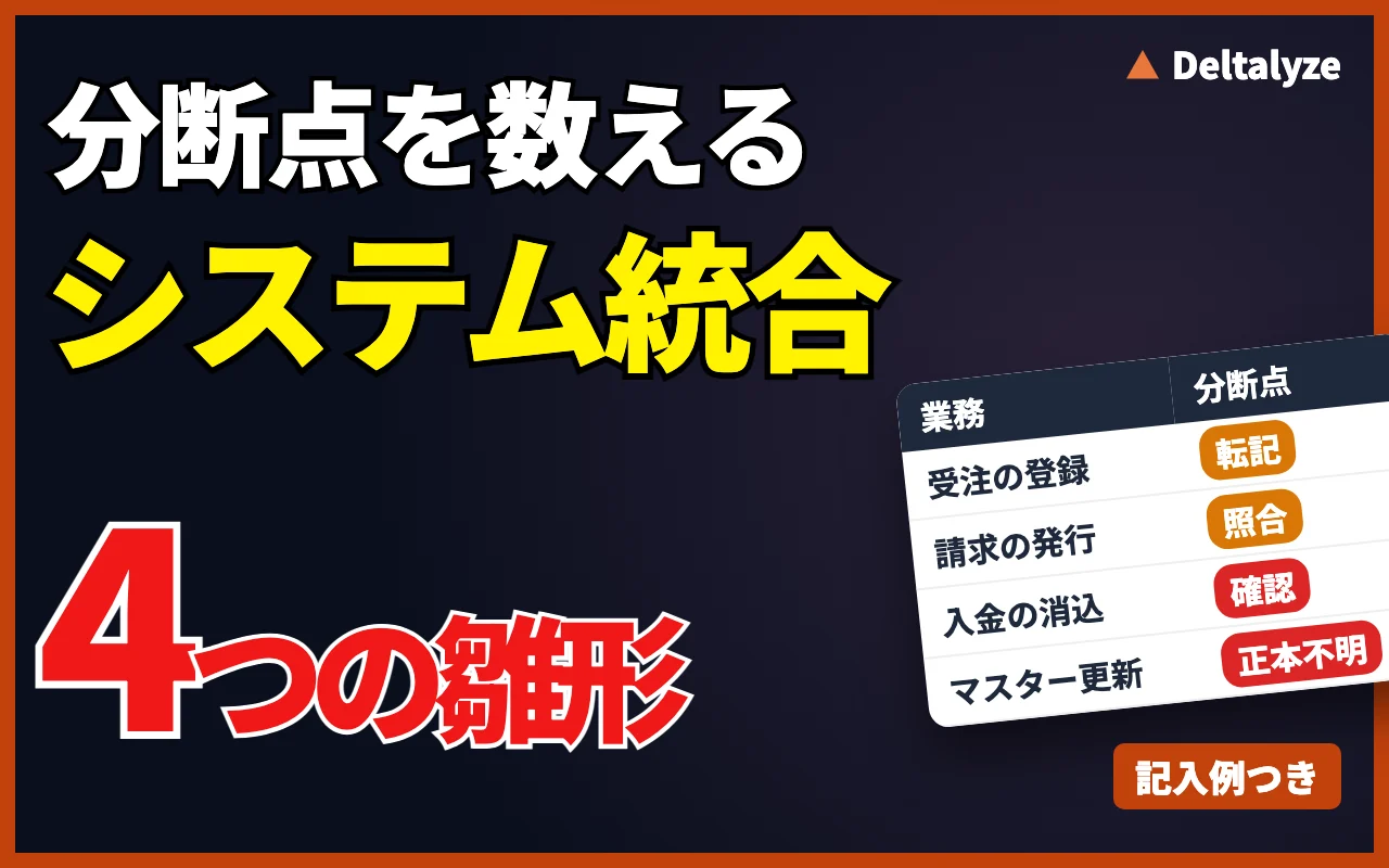 複数のシステム画面を並べて確認する様子