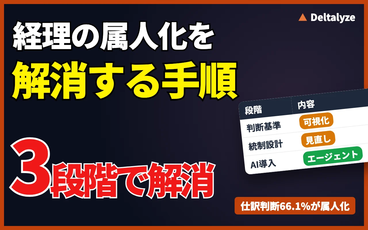 経理部門の属人化解消と内部統制強化のロードマップを示す記事のカバー画像